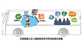 廈門才茂新品發(fā)布！公交二維碼支付引領(lǐng)電子客票新風(fēng)暴