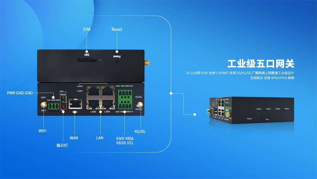CM520-57 五口5G工業路由器