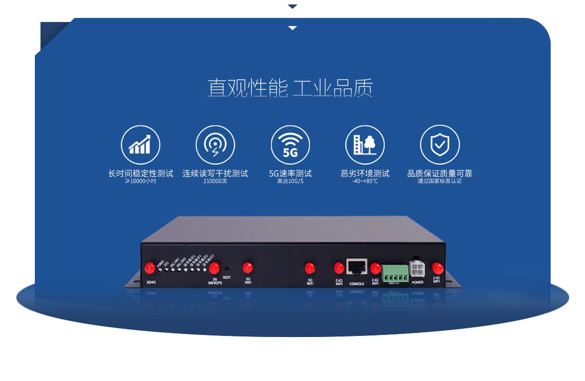 CM520-6XX系列工業路由器