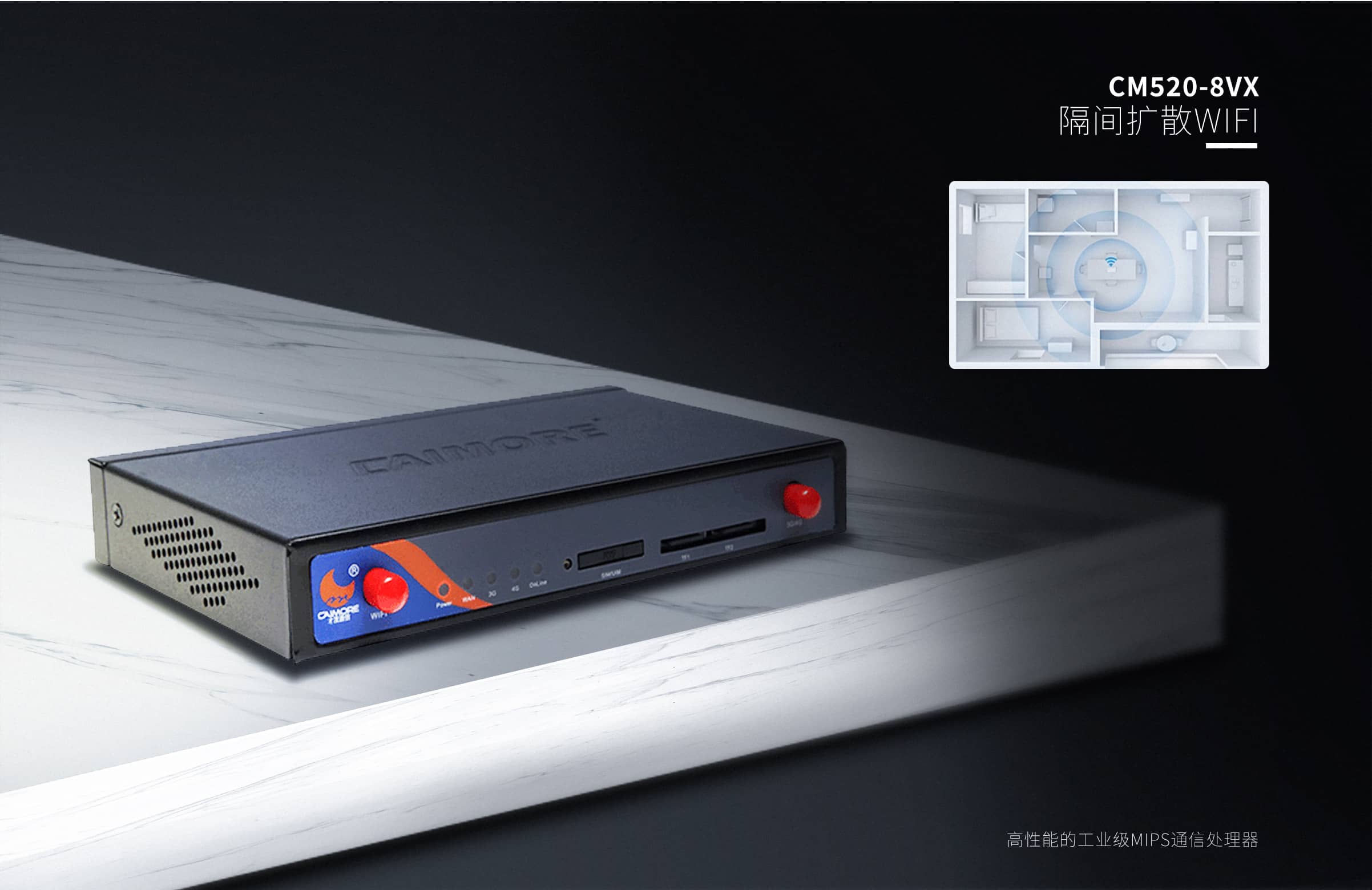 CM520-8VX 車載WIFI工業路由器