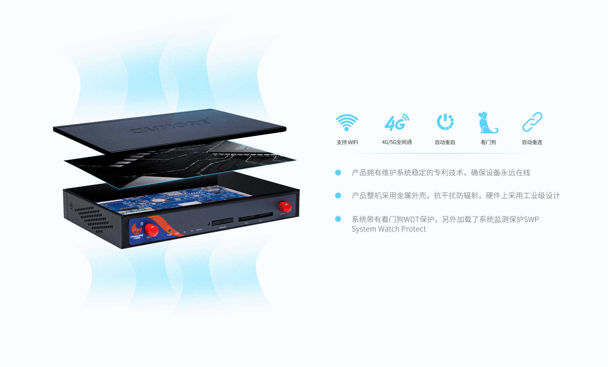CM520-8VX 車載WIFI工業路由器