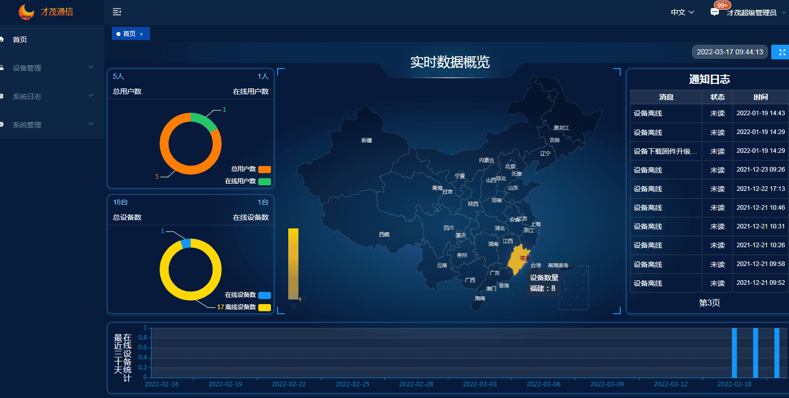 電力在線監(jiān)測系統(tǒng)