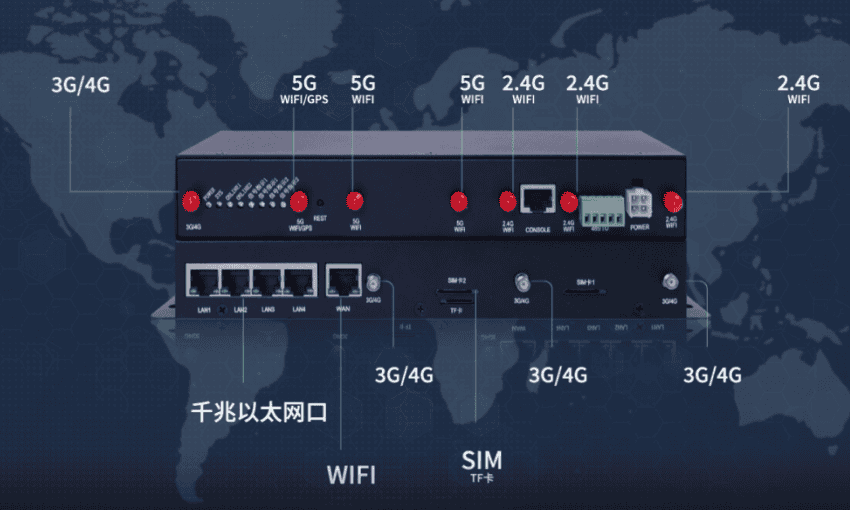 單頻或雙頻？路由器選2.4G還是5G？
